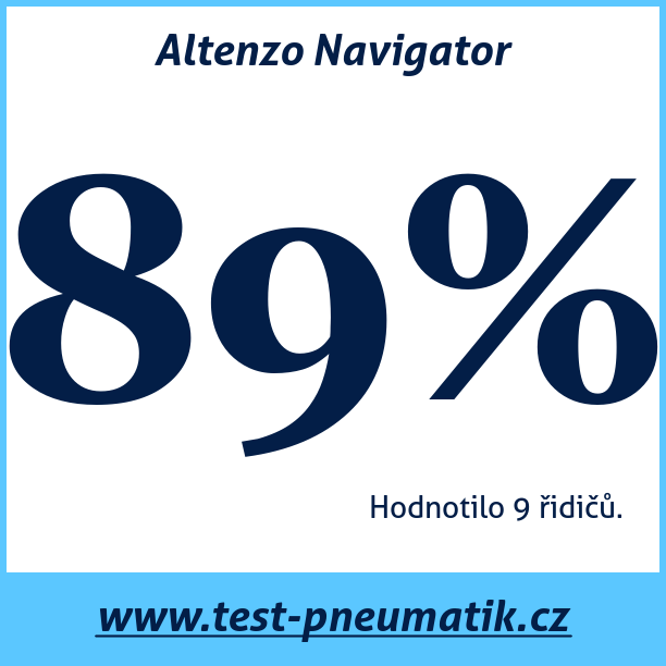 Test pneumatik Altenzo Navigator 235 60 R17 
