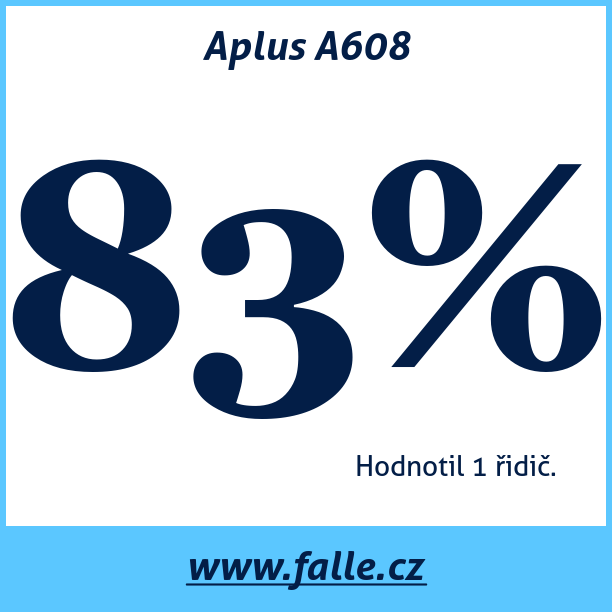 Test pneumatik Aplus A608