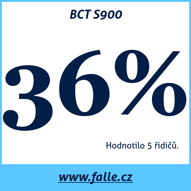 Test pneumatik BCT S900