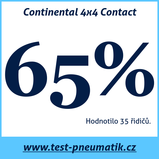 Test pneumatik Continental 4x4 Contact