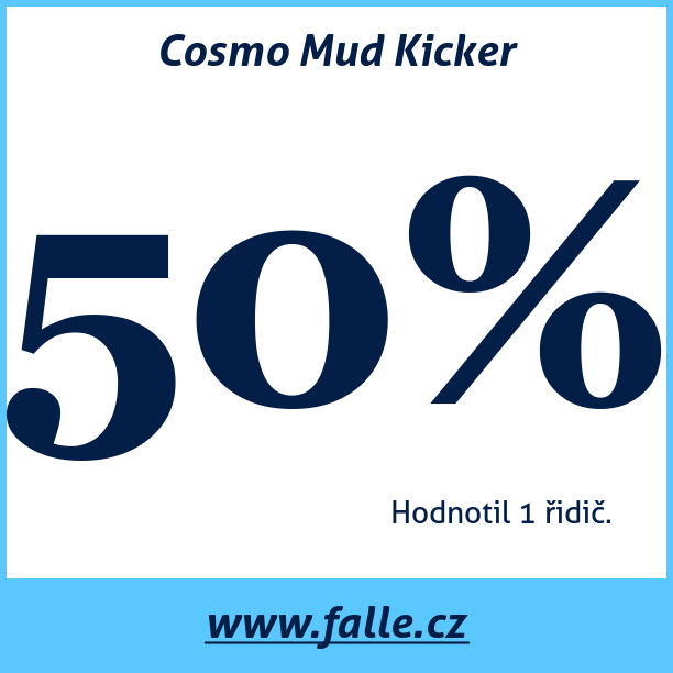 Test pneumatik Cosmo Mud Kicker