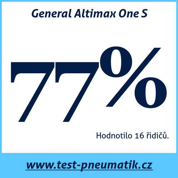 Test pneumatik General Altimax One S