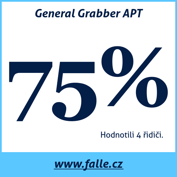 Test pneumatik General Grabber APT