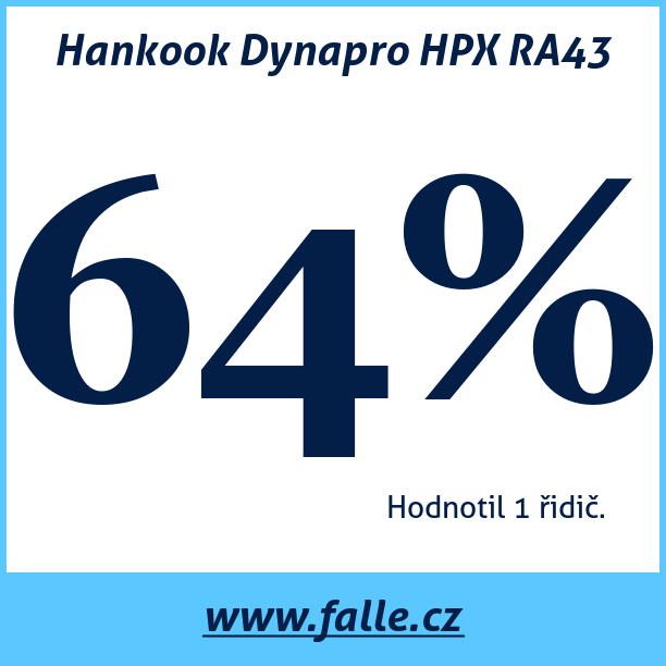 Test pneumatik Hankook Dynapro HPX RA43