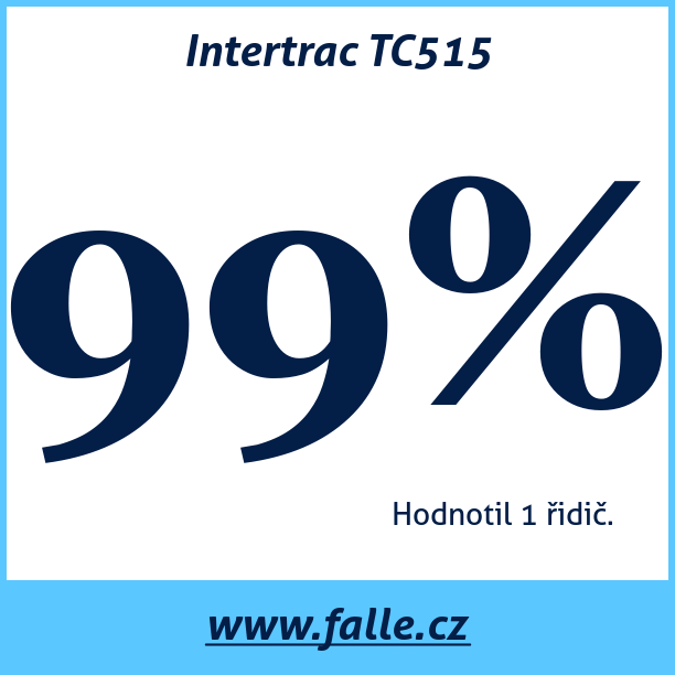 Test pneumatik Intertrac TC515
