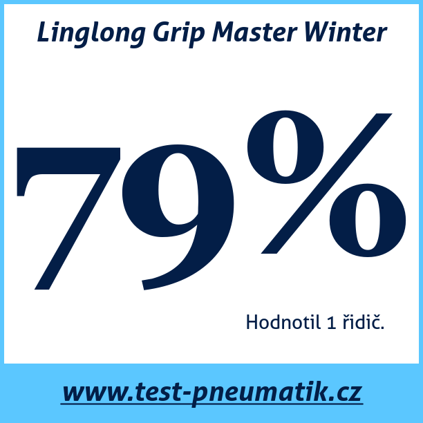 Test pneumatik Linglong Grip Master Winter