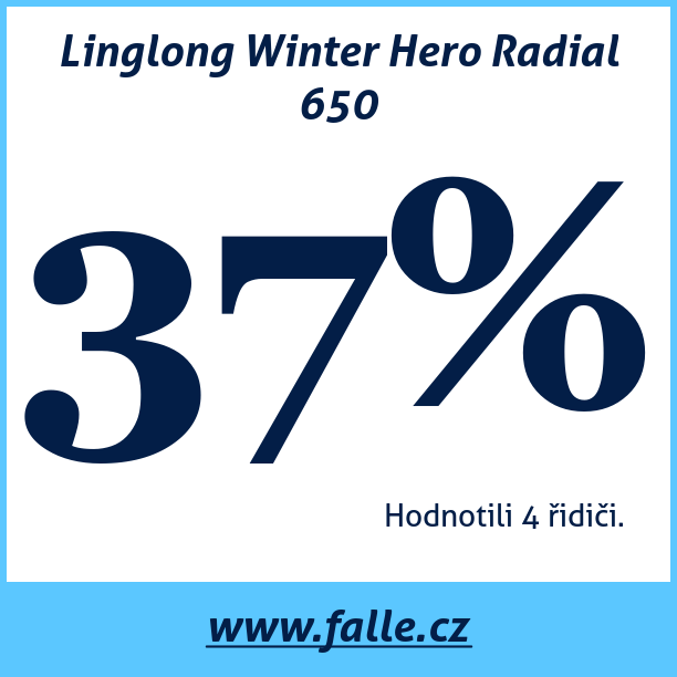 Test pneumatik Linglong Winter Hero Radial 650