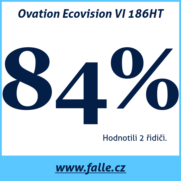 Test pneumatik Ovation Ecovision VI 186HT