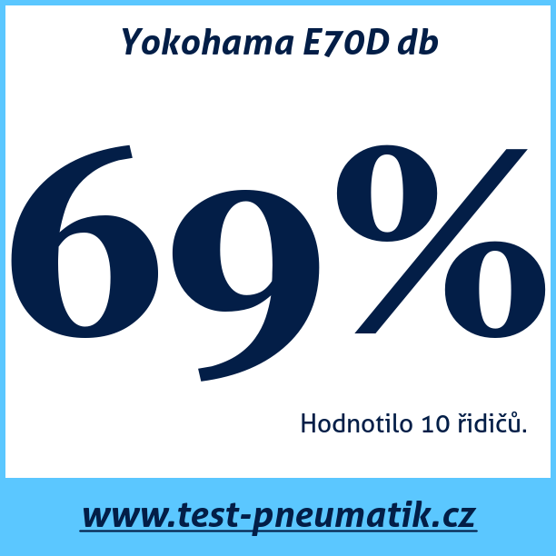 Test pneumatik Yokohama E70D db